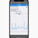 Why Smart Temperature Monitoring Matters for Food Safety & Compliance