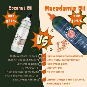 fancy-farmer-wholesale-macadamia-oil