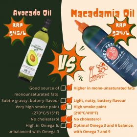 fancy-farmer-wholesale-macadamia-oil