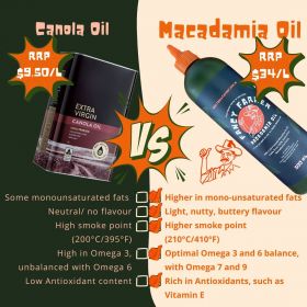 fancy-farmer-wholesale-macadamia-oil