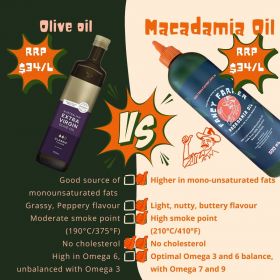 fancy-farmer-wholesale-macadamia-oil